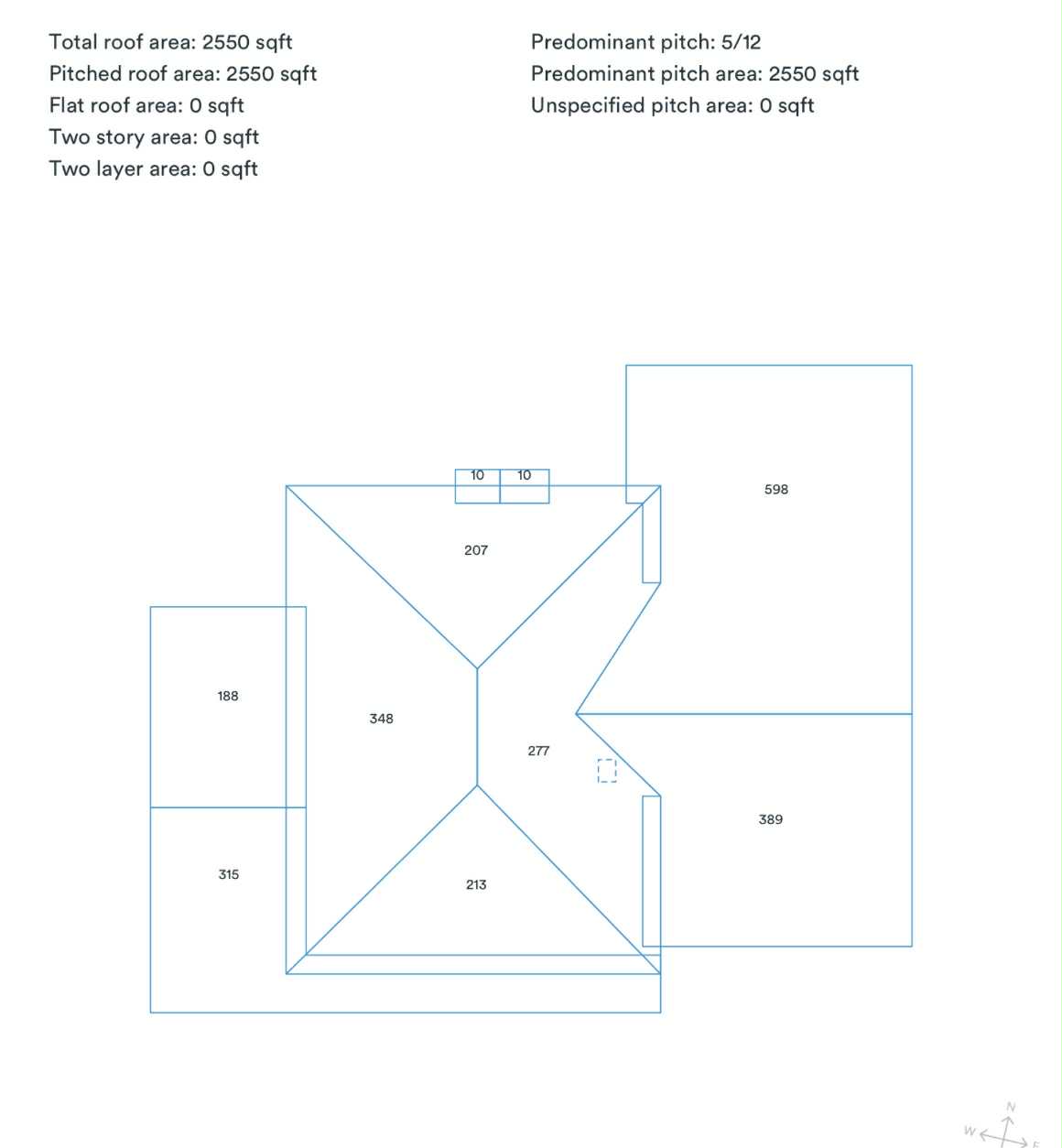 Pitch and slope diagram