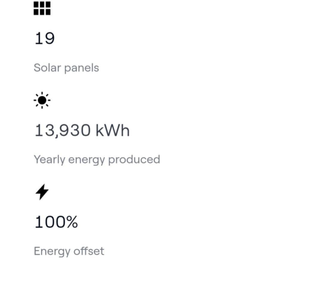 Solar proposal layout example 1